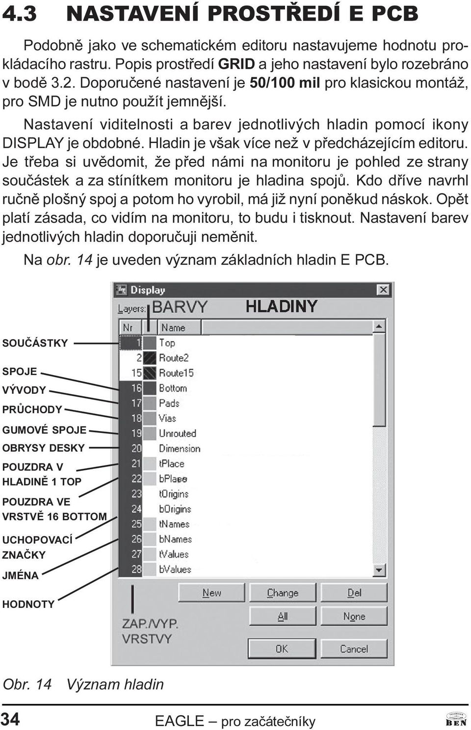 Hladin je však více než v pøedcházejícím editoru. Je tøeba si uvìdomit, že pøed námi na monitoru je pohled ze strany souèástek a za stínítkem monitoru je hladina spojù.