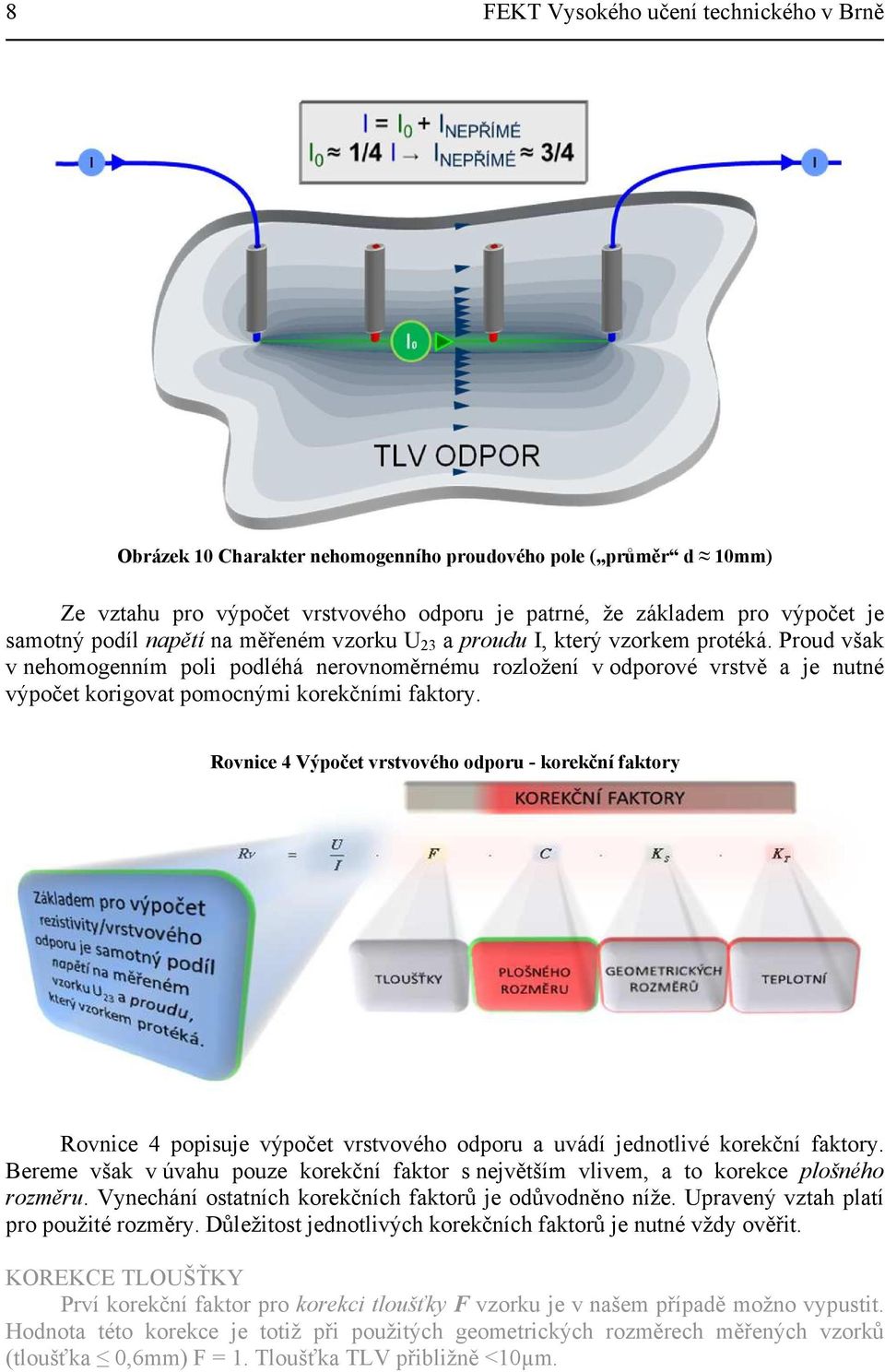 Proud však v nehomogenním poli podléhá nerovnoměrnému rozložení v odporové vrstvě a je nutné výpočet korigovat pomocnými korekčními faktory.