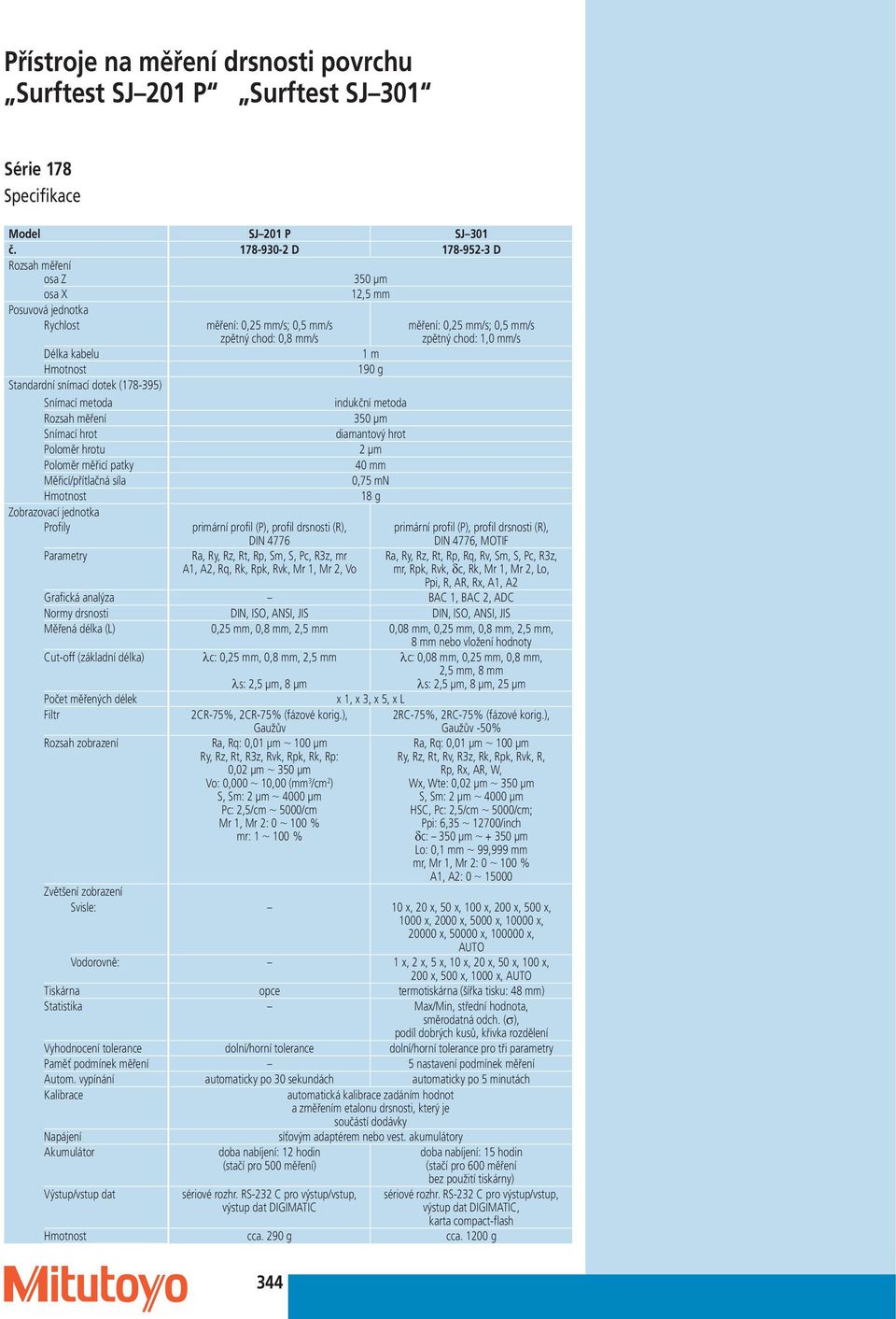 hrotu Poloměr měřicí patky Měřicí/přítlačná síla Hmotnost Zobrazovací jednotka Profily měření: 0,25 mm/s; 0,5 mm/s zpětný chod: 0,8 mm/s 1 m 190 g indukční metoda 350 μm diamantový hrot 2 μm 40 mm