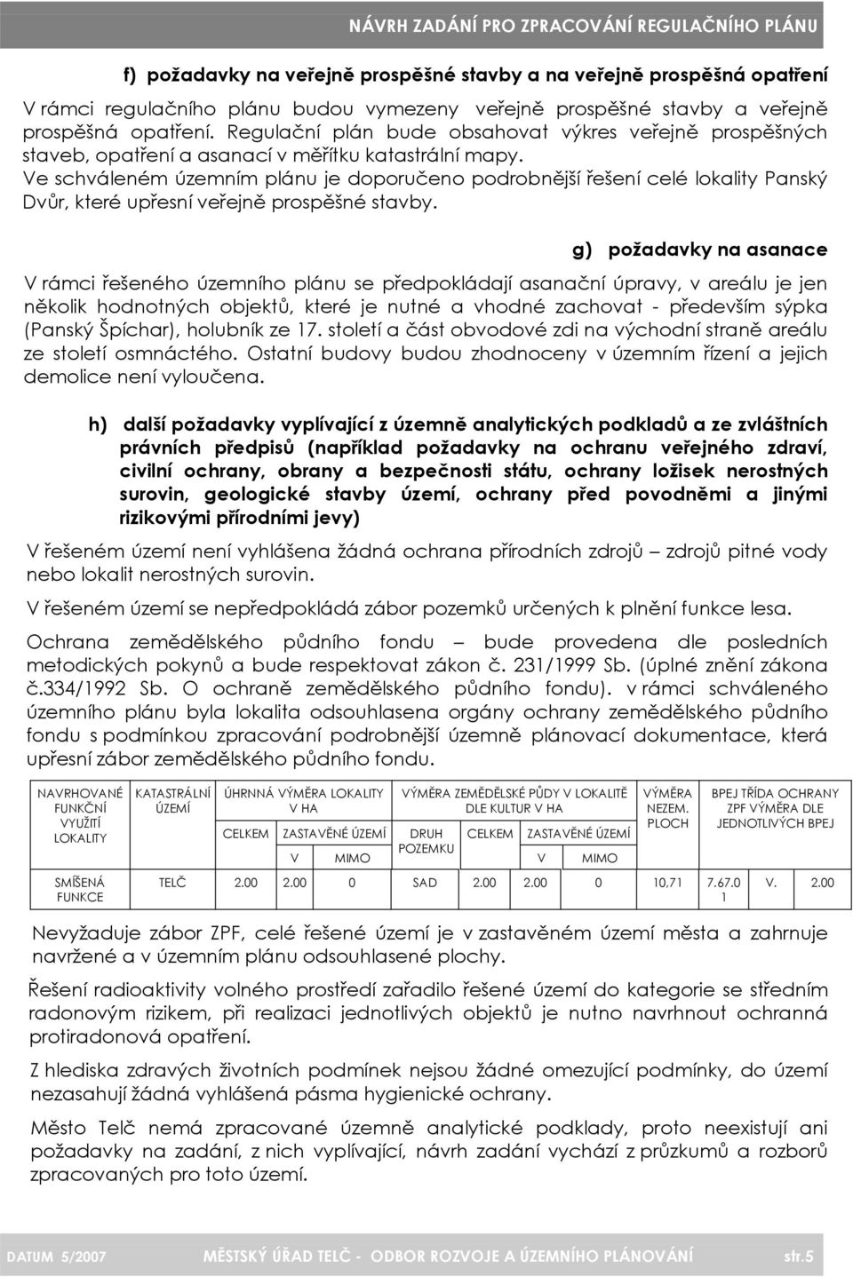 Ve schváleném územním plánu je doporučeno podrobnější řešení celé lokality Panský Dvůr, které upřesní veřejně prospěšné stavby.