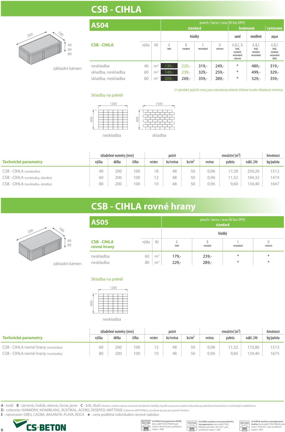 ceny jsou označeny zeleně držíme trvale skladová minima. 1300 0 0 neskladba skladba skladebné rozměry [mm] počet množství [m²] hmotnost výška délka šířka vrstev ks/vrstva ks/m² vrstva paleta nákl.