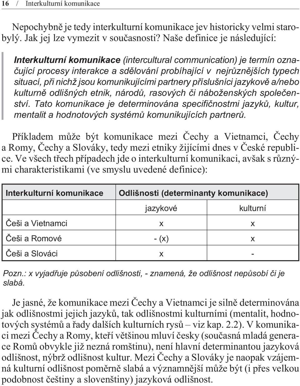 komunikujícími partnery pøíslušníci jazykovì a/nebo kulturnì odlišných etnik, národù, rasových èi náboženských spoleèenství.