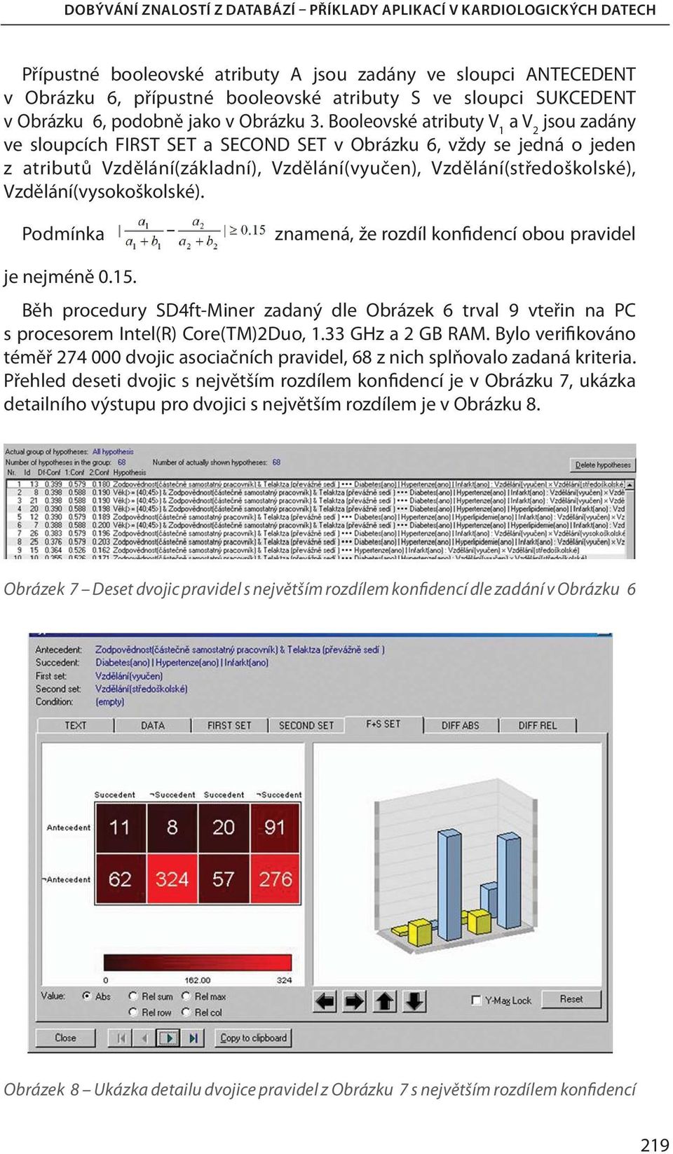 Vzdělání(vysokoškolské). Podmínka znamená, že rozdíl konfidencí obou pravidel je nejméně 0.15.