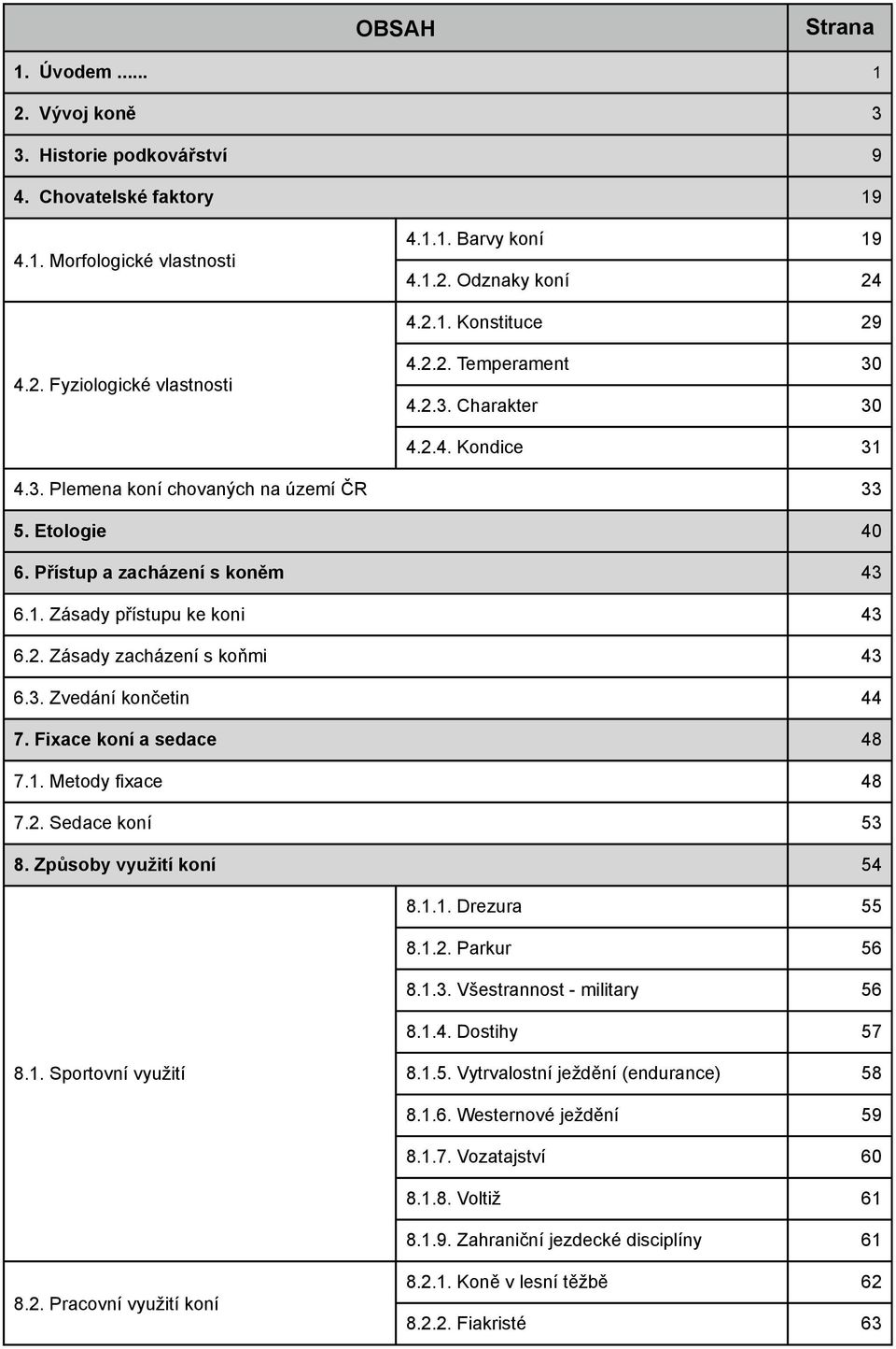 3. Zvedání končetin 44 7. Fixace koní a sedace 48 7.1. Metody fixace 48 7.2. Sedace koní 53 8. Způsoby využití koní 54 8.1.1. Drezura 55 8.1.2. Parkur 56 8.1.3. Všestrannost - military 56 8.1.4. Dostihy 57 8.