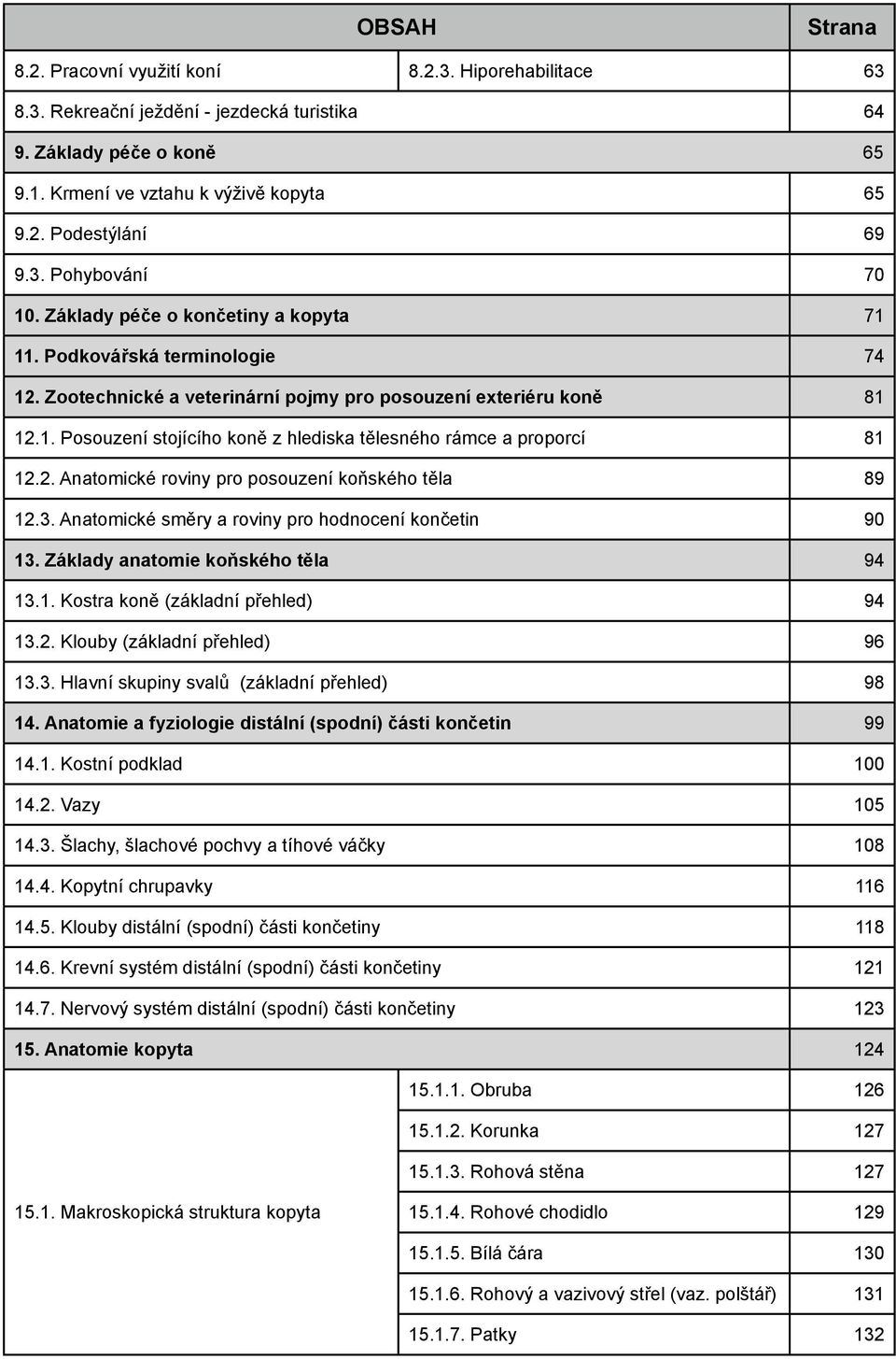 2. Anatomické roviny pro posouzení koňského těla 89 12.3. Anatomické směry a roviny pro hodnocení končetin 90 13. Základy anatomie koňského těla 94 13.1. Kostra koně (základní přehled) 94 13.2. Klouby (základní přehled) 96 13.