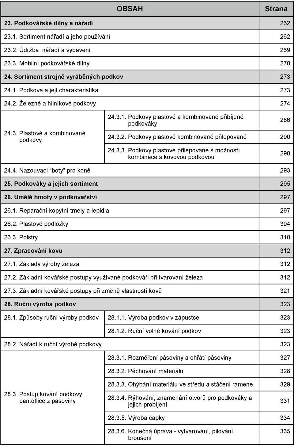 4. Nazouvací boty pro koně 293 25. Podkováky a jejich sortiment 295 26. Umělé hmoty v podkovářství 297 26.1. Reparační kopytní tmely a lepidla 297 26.2. Plastové podložky 304 26.3. Polstry 310 27.