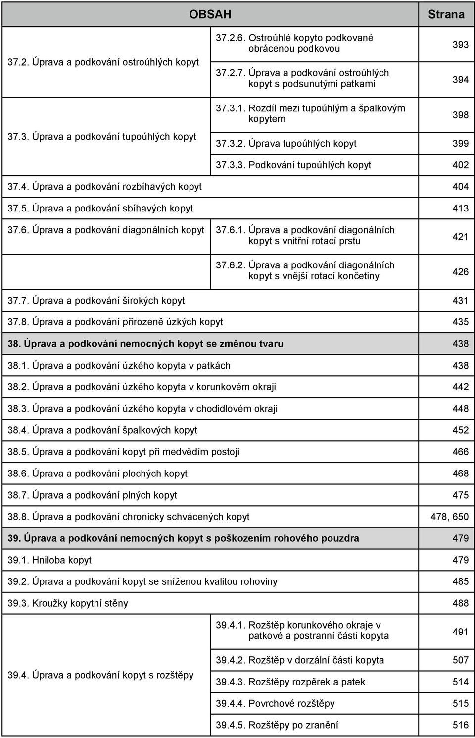 Úprava a podkování sbíhavých kopyt 413 37.6. Úprava a podkování diagonálních kopyt 37.6.1. Úprava a podkování diagonálních kopyt s vnitřní rotací prstu 421