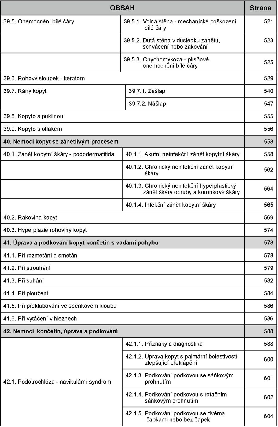 1.1. Akutní neinfekční zánět kopytní škáry 558 40.1.2. Chronický neinfekční zánět kopytní škáry 40.1.3. Chronický neinfekční hyperplastický zánět škáry obruby a korunkové škáry 562 564 40.1.4. Infekční zánět kopytní škáry 565 40.