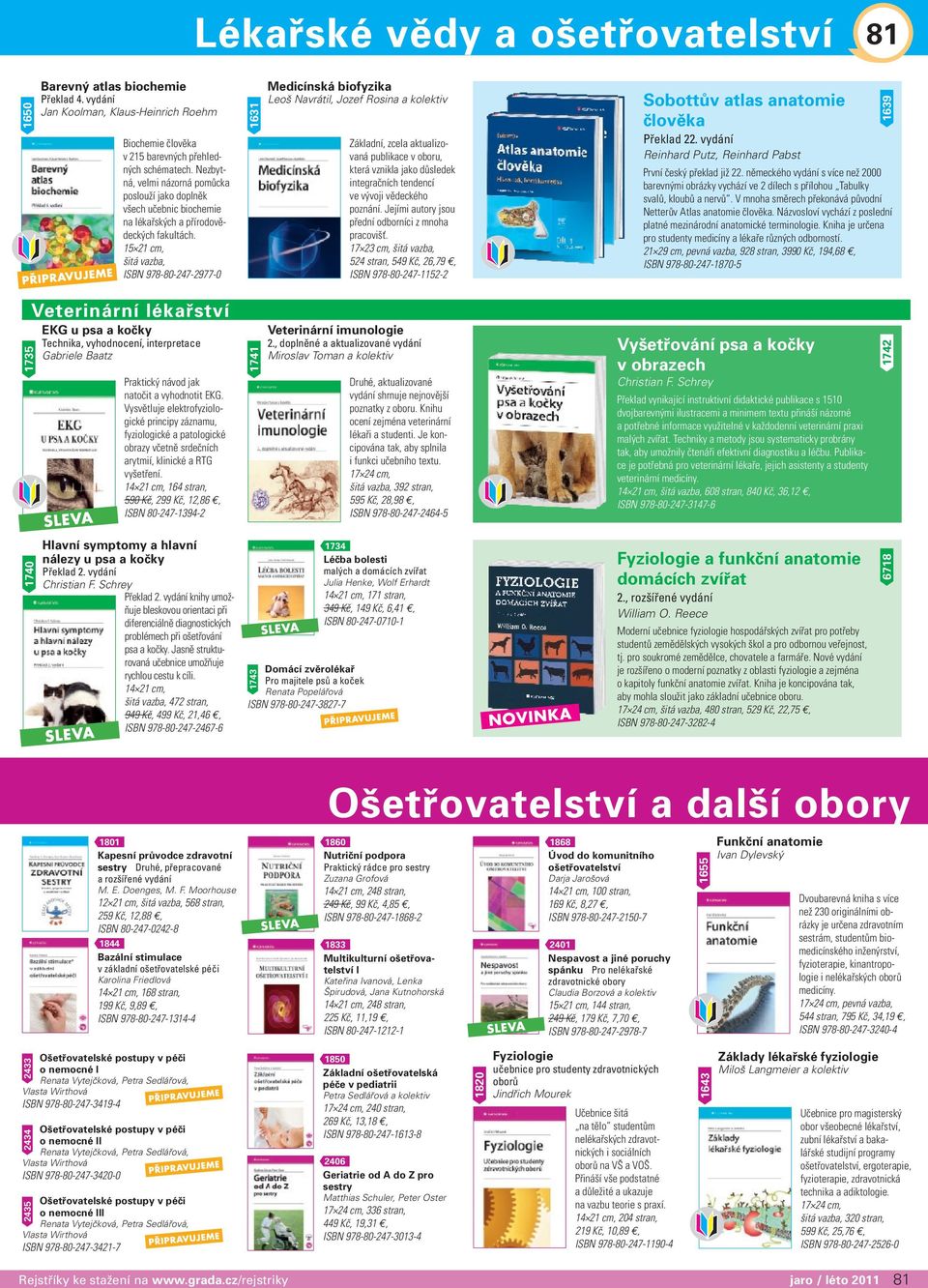 15 21 cm, šitá vazba, ISBN 978-80-247-2977-0 Veterinární lékařství EKG u psa a kočky Technika, vyhodnocení, interpretace Gabriele Baatz Praktický návod jak natočit a vyhodnotit EKG.