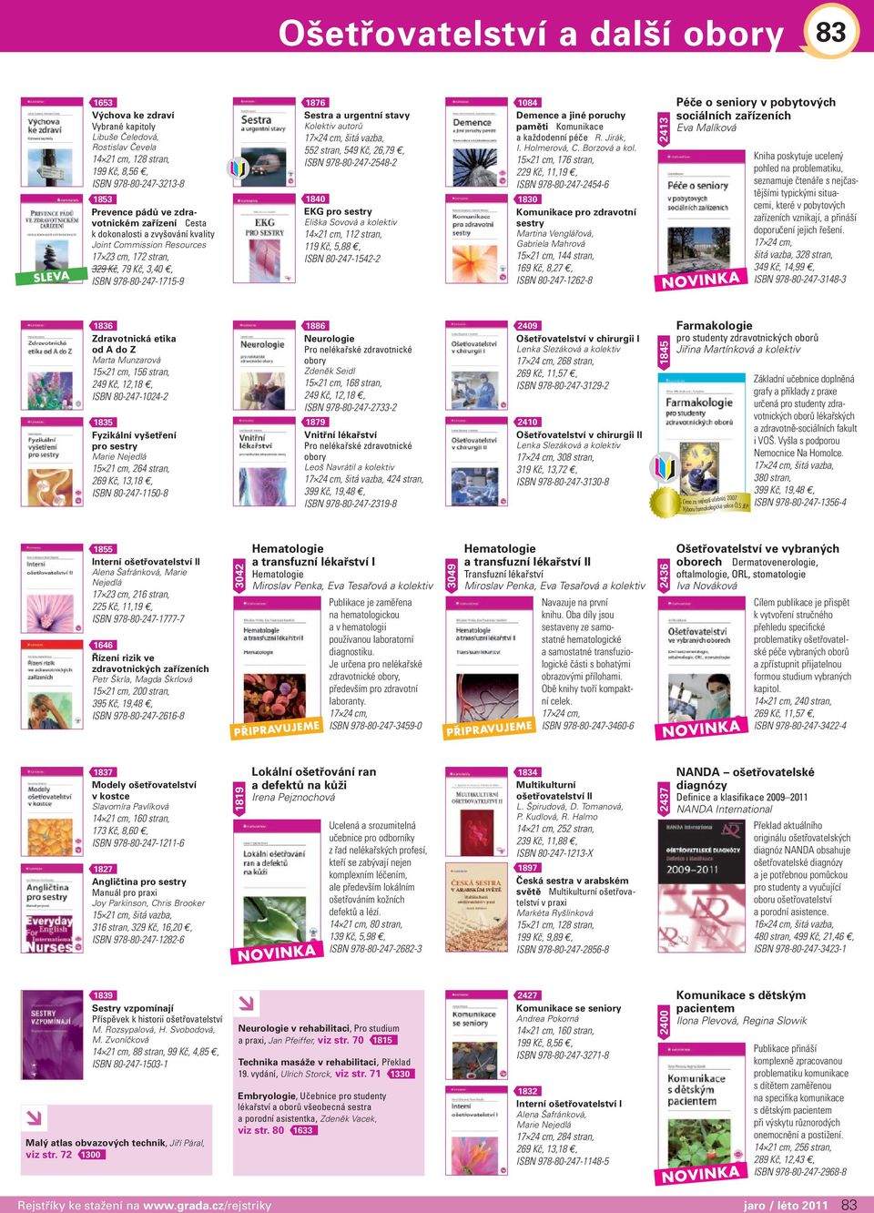 Eliška Sovová a kolektiv 119 Kč, 5,88, ISBN 80-247-1542-2 1084 Demence a jiné poruchy paměti Komunikace a každodenní péče R. Jirák, I. Holmerová, C. Borzová a kol.