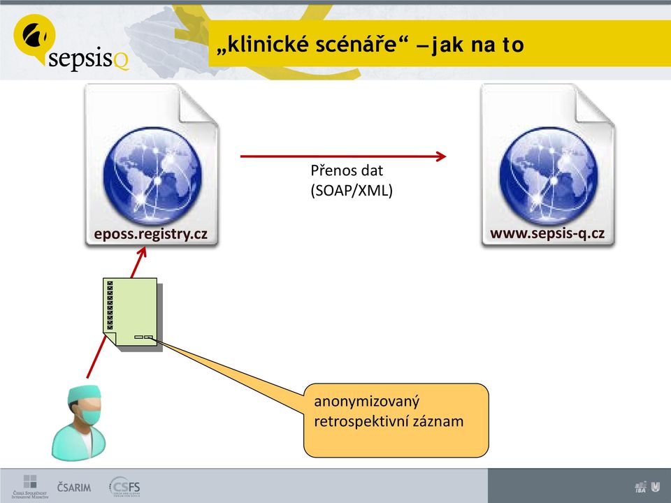 registry.cz www.sepsis-q.