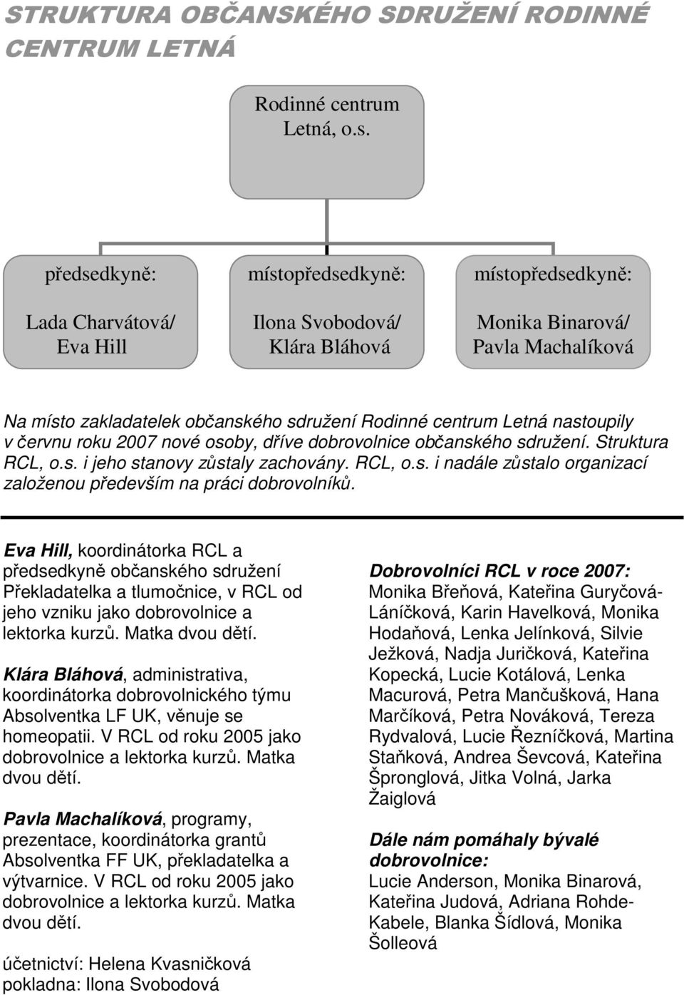 Letná nastoupily v červnu roku 2007 nové osoby, dříve dobrovolnice občanského sdružení. Struktura RCL, o.s. i jeho stanovy zůstaly zachovány. RCL, o.s. i nadále zůstalo organizací založenou především na práci dobrovolníků.