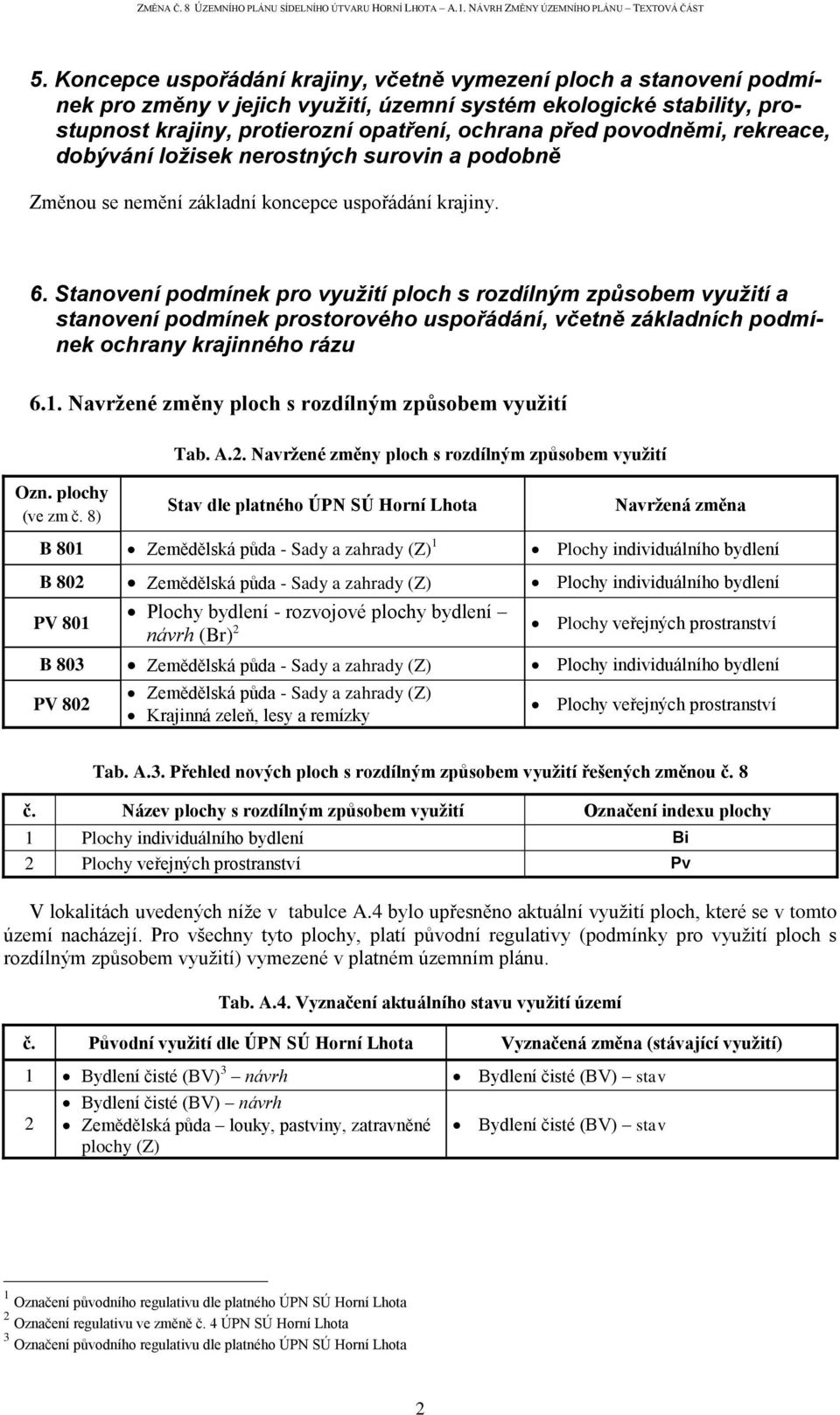 Stanovení podmínek pro využití ploch s rozdílným způsobem využití a stanovení podmínek prostorového uspořádání, včetně základních podmínek ochrany krajinného rázu 6.1.