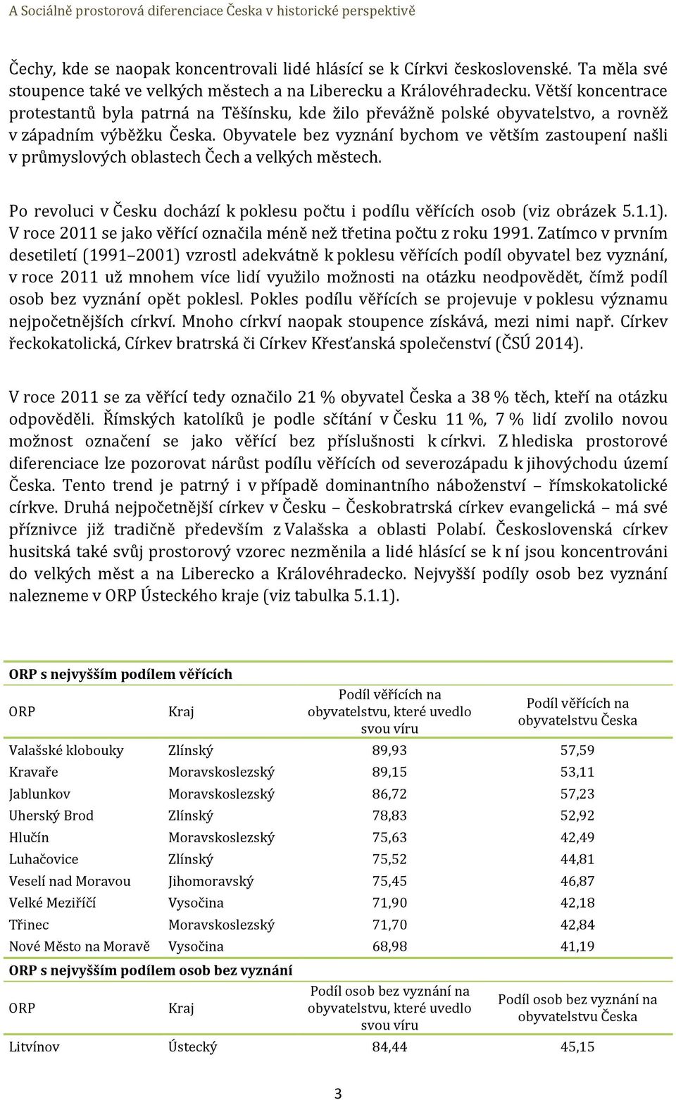 Obyvatele bez vyznání bychom ve větším zastoupení našli v průmyslových oblastech Čech a velkých městech. Po revoluci v Česku dochází k poklesu počtu i podílu věřících osob (viz obrázek 5.1.1).