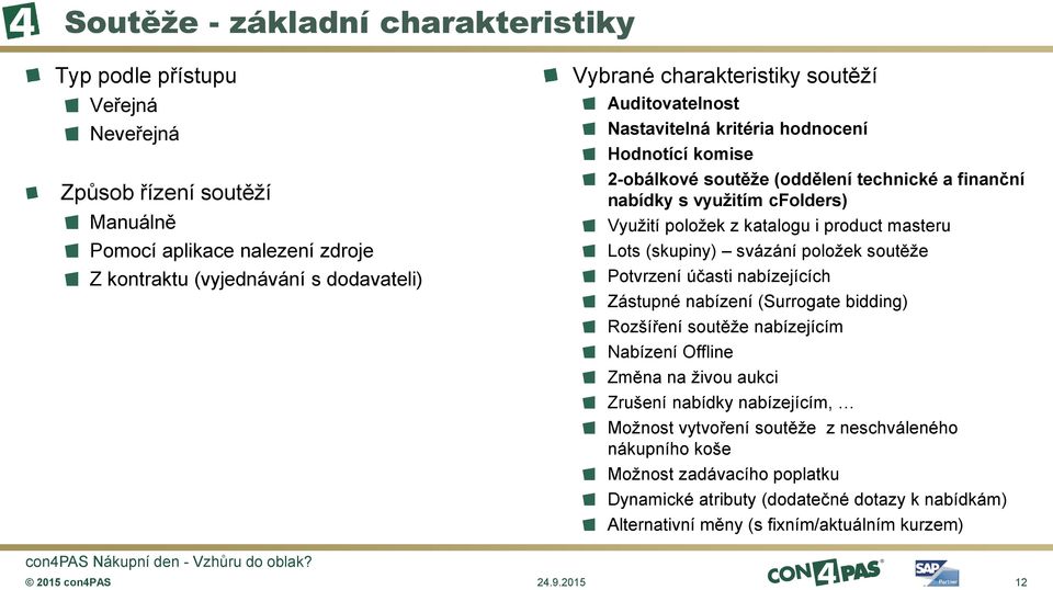 Lots (skupiny) svázání položek soutěže Potvrzení účasti nabízejících Zástupné nabízení (Surrogate bidding) Rozšíření soutěže nabízejícím Nabízení Offline Změna na živou aukci Zrušení nabídky