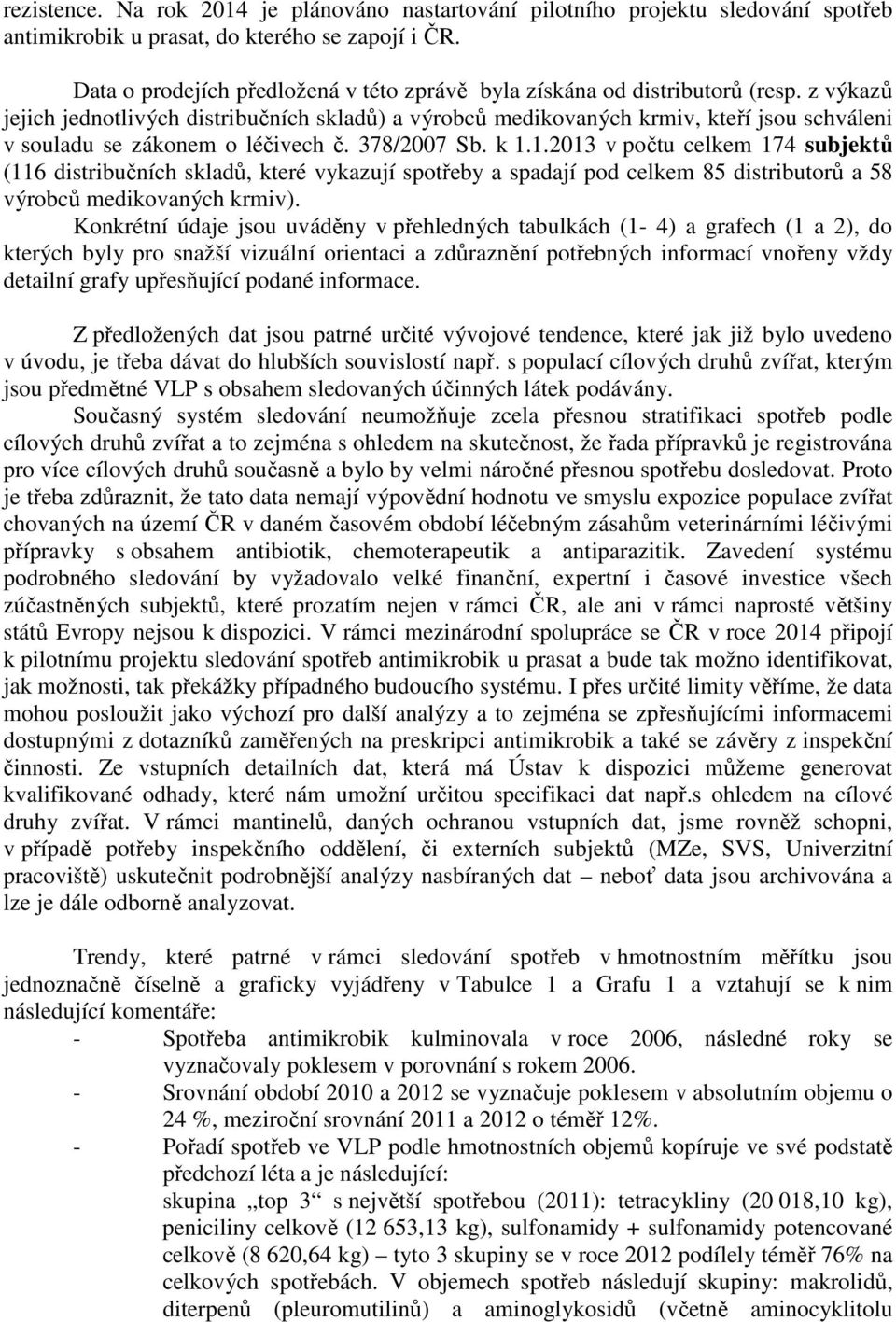 z výkazů jejich jednotlivých distribučních skladů) a výrobců medikovaných krmiv, kteří jsou schváleni v souladu se zákonem o léčivech č. 378/2007 Sb. k 1.