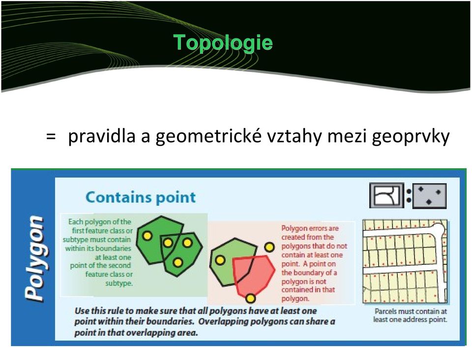 geometrické