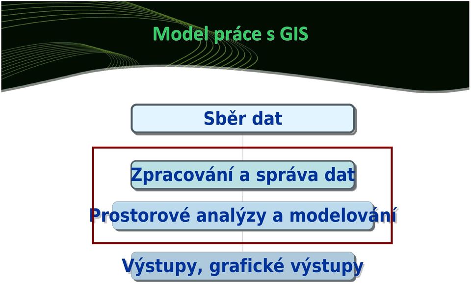 Prostorové analýzy a