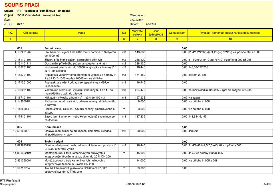 viz příloha 002 až 005 3 151101111 Odstranění příložného pažení a rozepření stěn rýh m2 238,120 0,00 4 162701105 Vodorovné přemístění do 10000 m výkopku z horniny tř.
