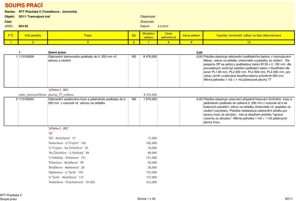 Dle pasportu DP se jedná o podkladový beton B135 v tl.