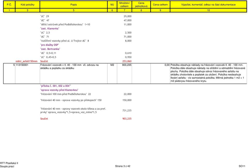 001, 002 a 004"" "oprava vozovky před Klamovkou" "frézování 100 mm před Podbělohorskou" 22 22,000 "frézování 40 mm - oprava vozovky po překopech" 150 150,000 M2 903,235 0,00 Položka obsahuje náklady