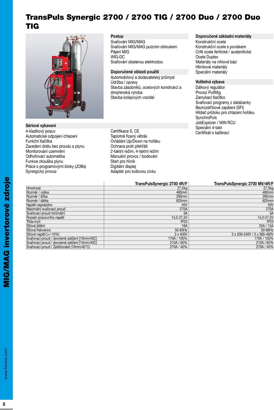 povlakem Speciální materiály Provoz PullMig Zamykací tlačítko Bezrozstřikové zapálení (SFI) Hlídač průtoku pro chlazení hořáku JobExplorer / WIN RCU Certifikát o kalibraci Synergic 2700 4R/F Synergic