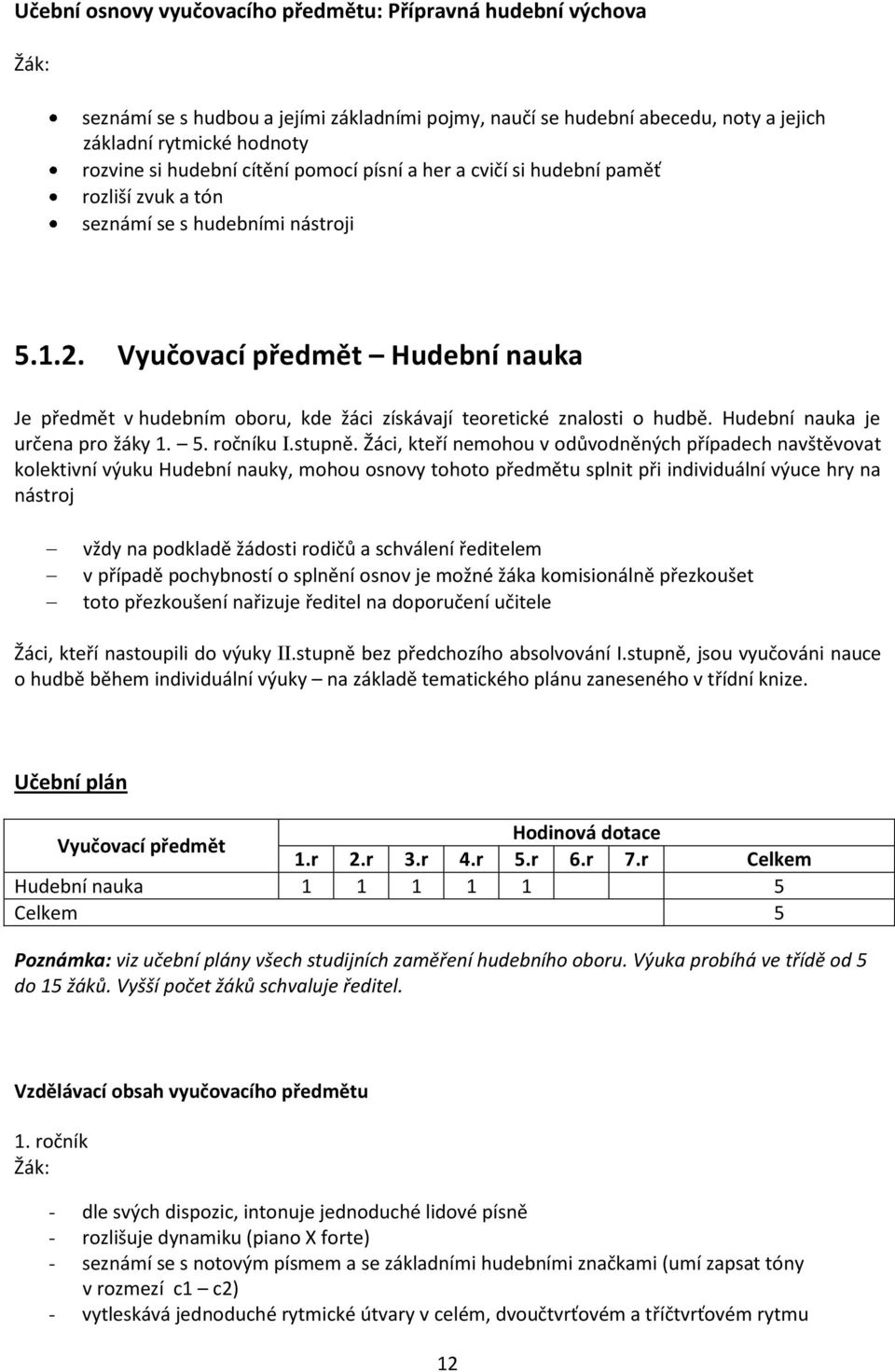 Vyučovací předmět Hudební nauka Je předmět v hudebním oboru, kde žáci získávají teoretické znalosti o hudbě. Hudební nauka je určena pro žáky 1. 5. ročníku I.stupně.