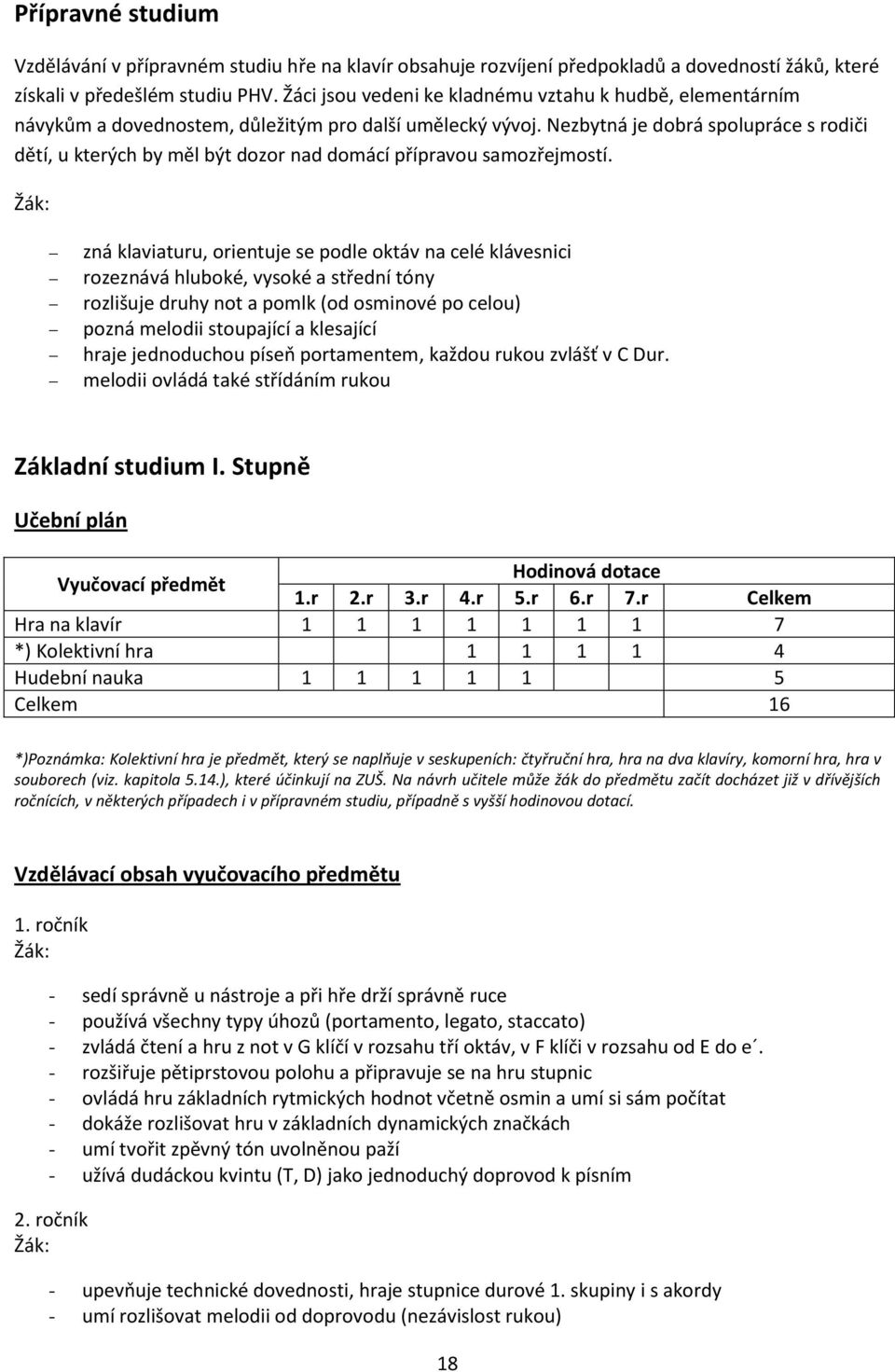 Nezbytná je dobrá spolupráce s rodiči dětí, u kterých by měl být dozor nad domácí přípravou samozřejmostí.