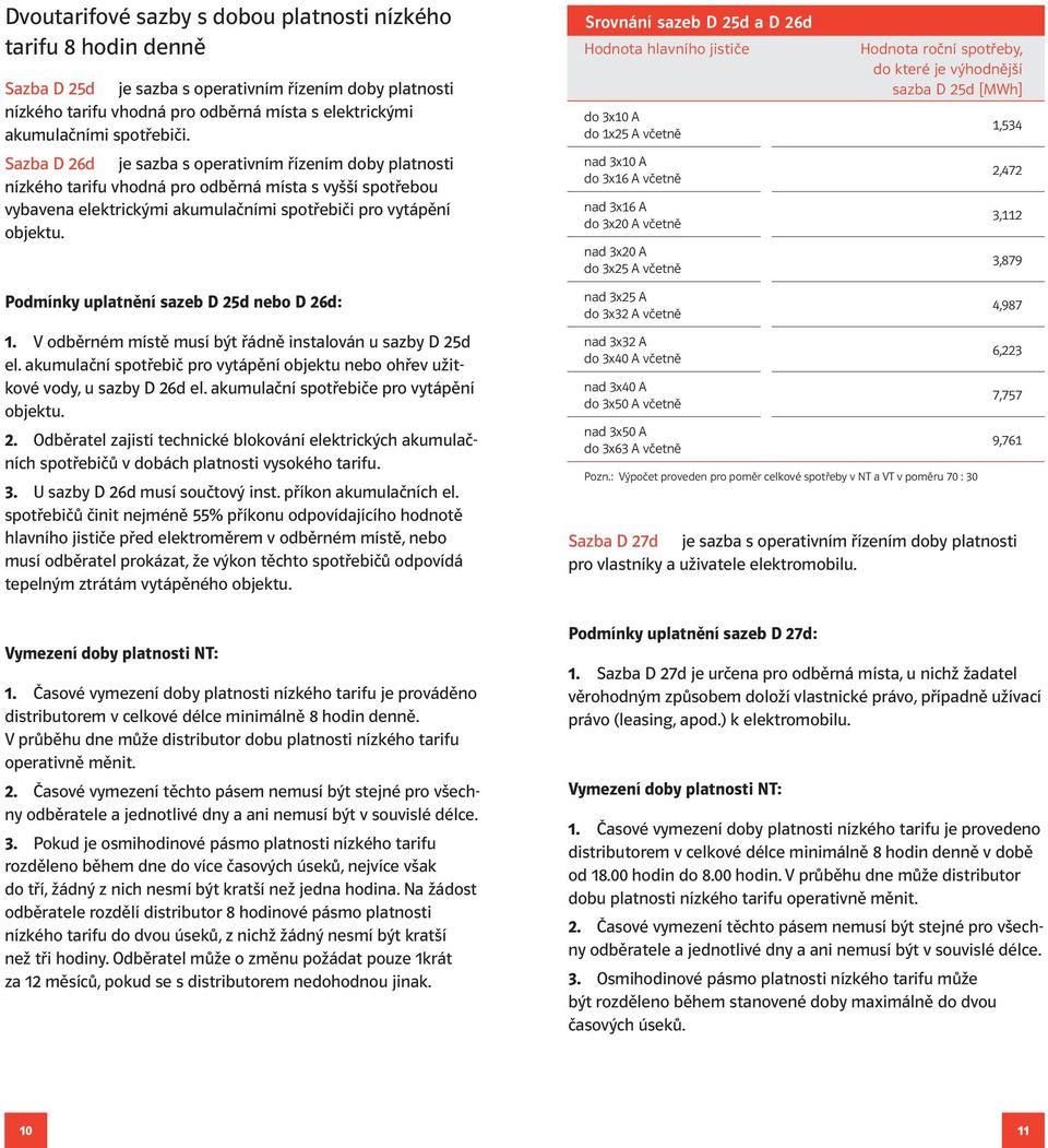 Podmínky uplatnění sazeb D 25d nebo D 26d: 1. V odběrném místě musí být řádně instalován u sazby D 25d el. akumulační spotřebič pro vytápění objektu nebo ohřev užitkové vody, u sazby D 26d el.