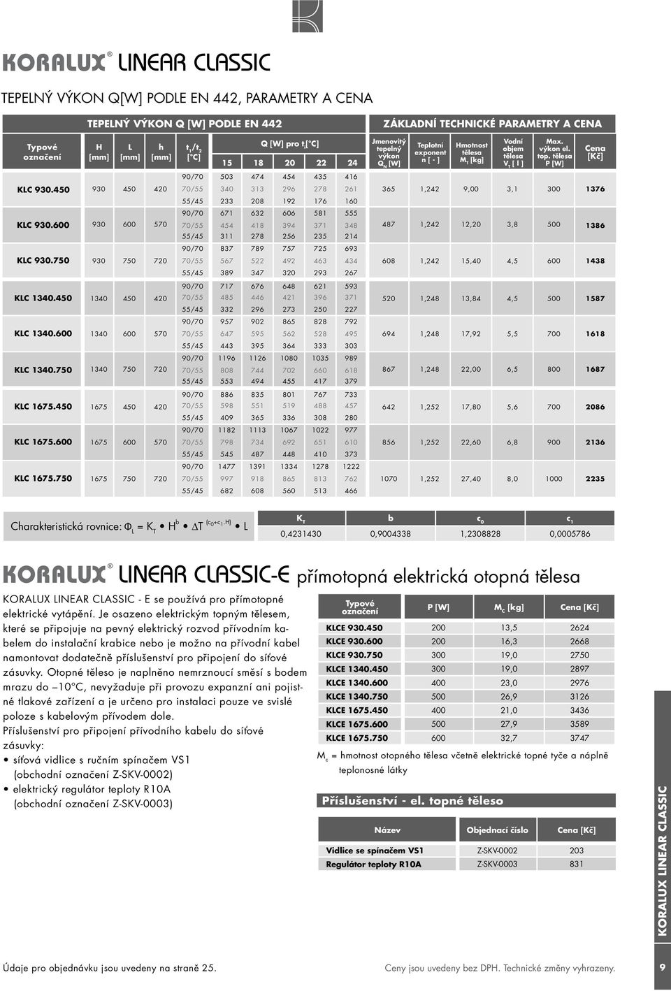 7 1675 7 720 t 1 /t 2 Q [W] pro t i 15 18 20 22 24 Jmenovitý tepelný výkon Q N [W] Teplotní exponent n [ - ] motnost M T [kg] Vodní objem V T [ l ] Max. výkon el. top.