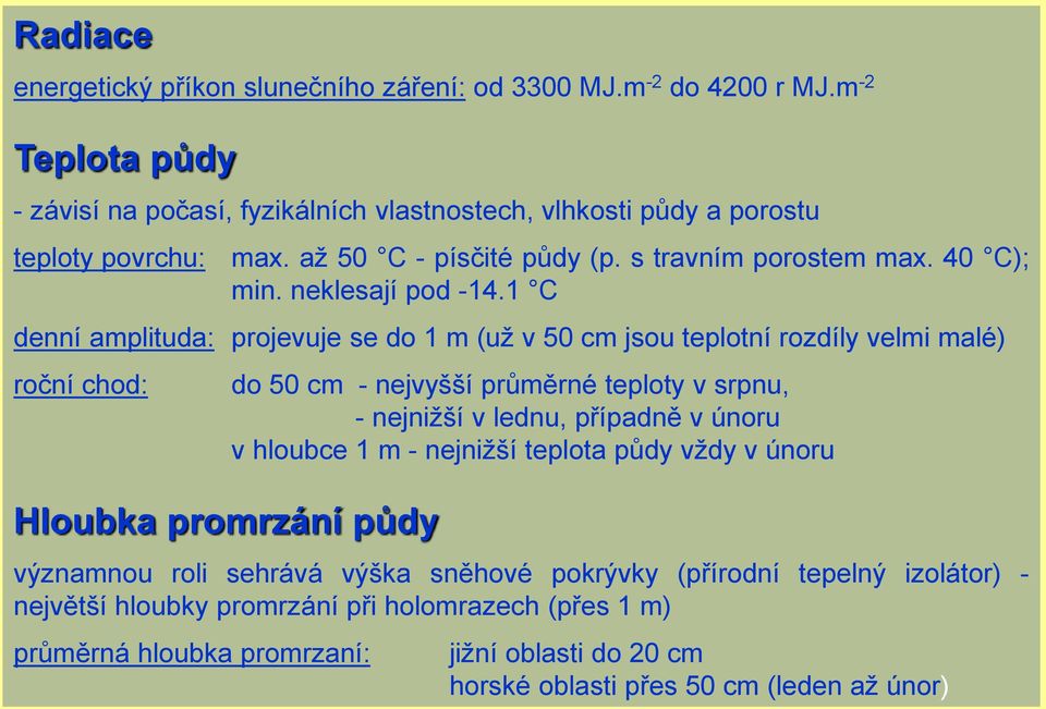 1 C denní amplituda: projevuje se do 1 m (už v 50 cm jsou teplotní rozdíly velmi malé) roční chod: Hloubka promrzání půdy do 50 cm - nejvyšší průměrné teploty v srpnu, - nejnižší v