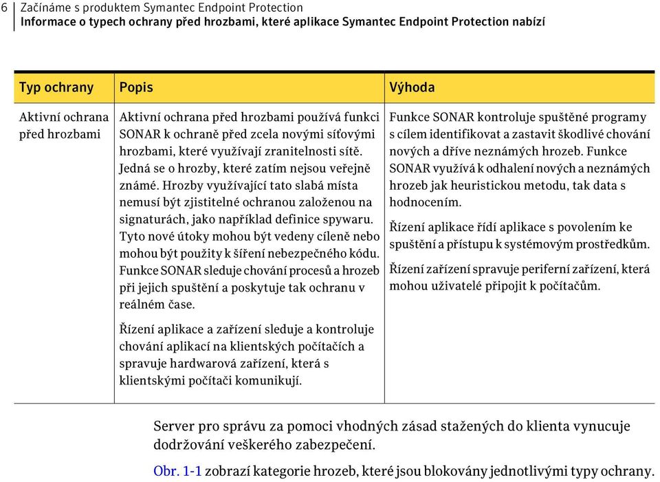 Hrozby využívající tato slabá místa nemusí být zjistitelné ochranou založenou na signaturách, jako například definice spywaru.