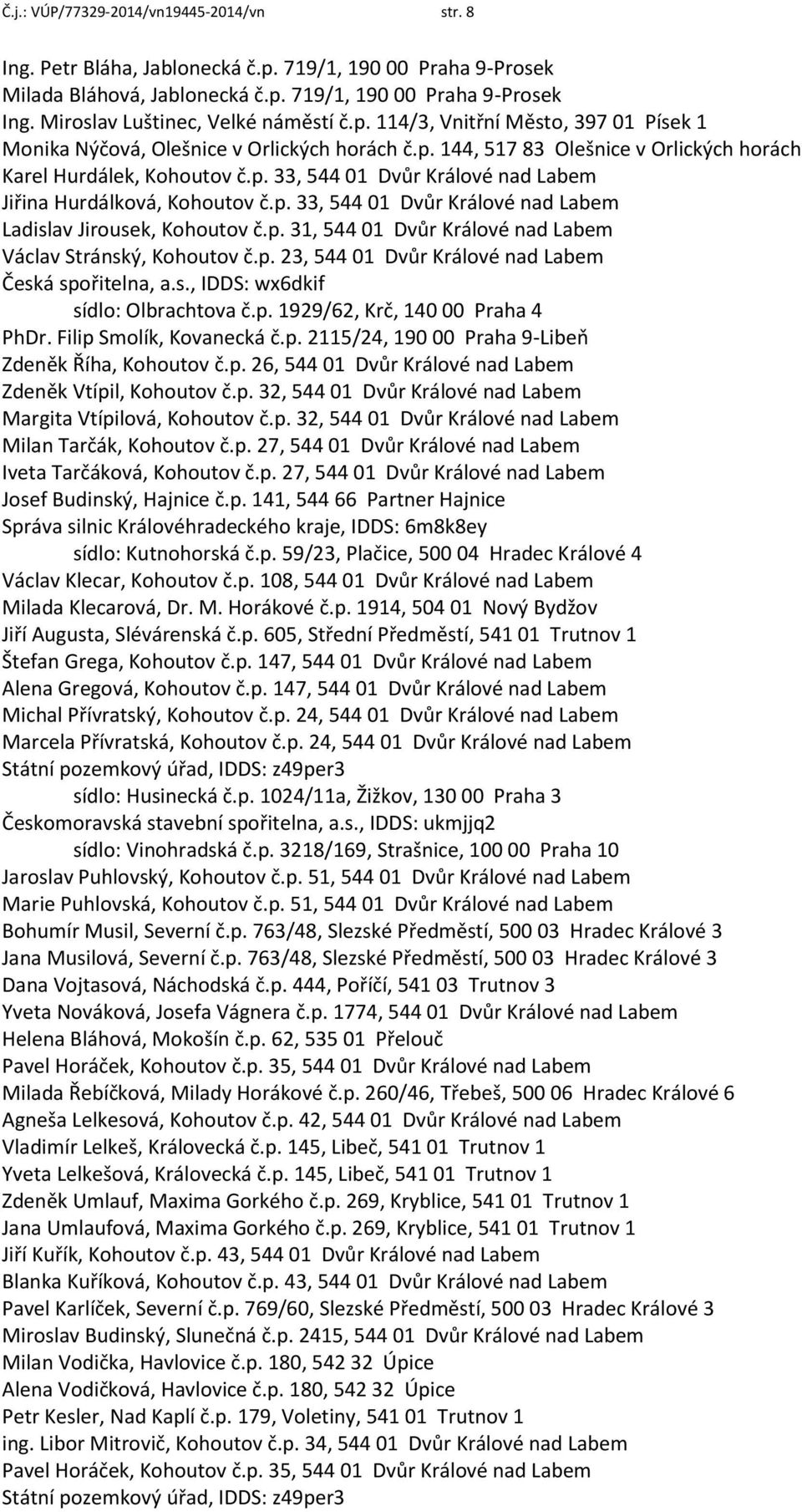 p. 33, 544 01 Dvůr Králové nad Labem Ladislav Jirousek, Kohoutov č.p. 31, 544 01 Dvůr Králové nad Labem Václav Stránský, Kohoutov č.p. 23, 544 01 Dvůr Králové nad Labem Česká spořitelna, a.s., IDDS: wx6dkif sídlo: Olbrachtova č.