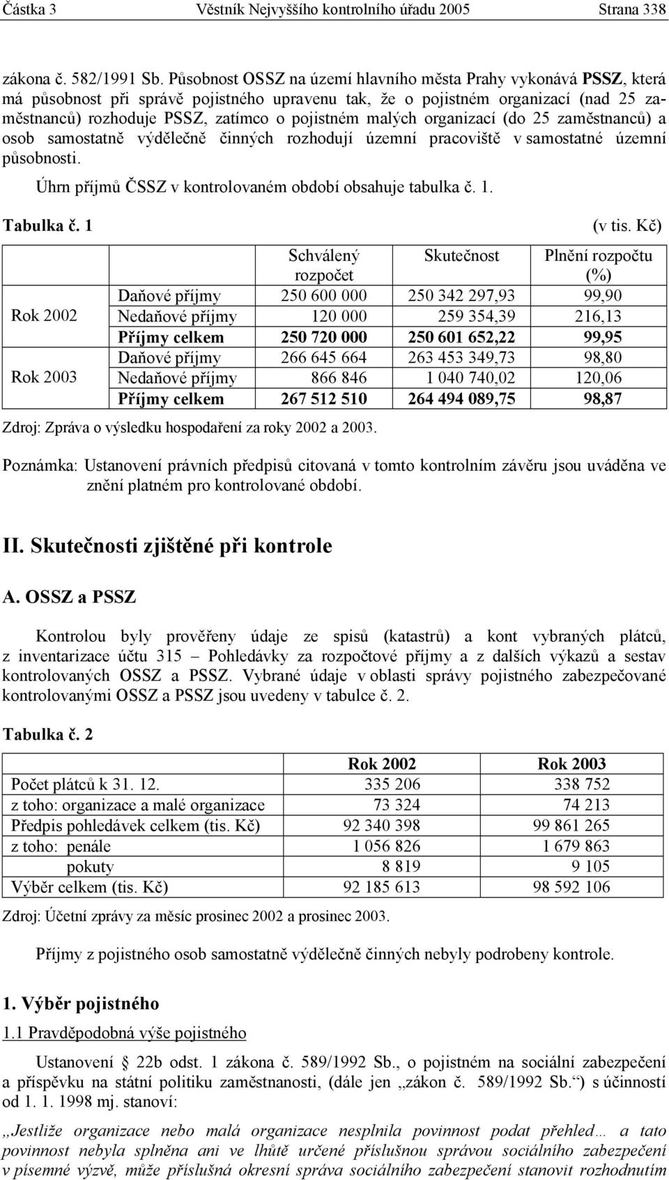 malých organizací (do 25 zaměstnanců) a osob samostatně výdělečně činných rozhodují územní pracoviště v samostatné územní působnosti. Úhrn příjmů ČSSZ v kontrolovaném období obsahuje tabulka č. 1.