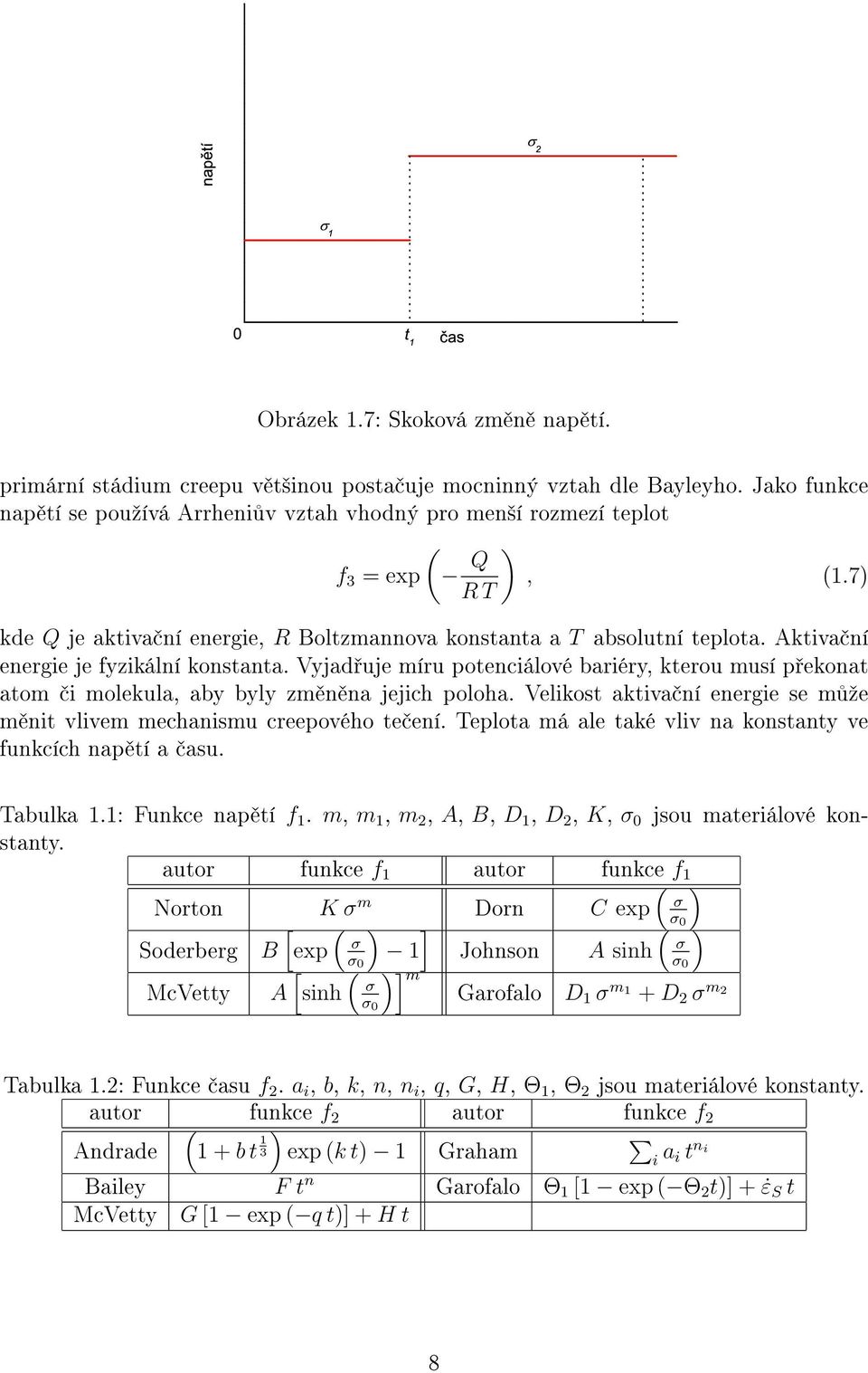 Aktiva ní energie je fyzikální konstanta. Vyjad uje míru potenciálové bariéry, kterou musí p ekonat atom i molekula, aby byly zm n na jejich poloha.