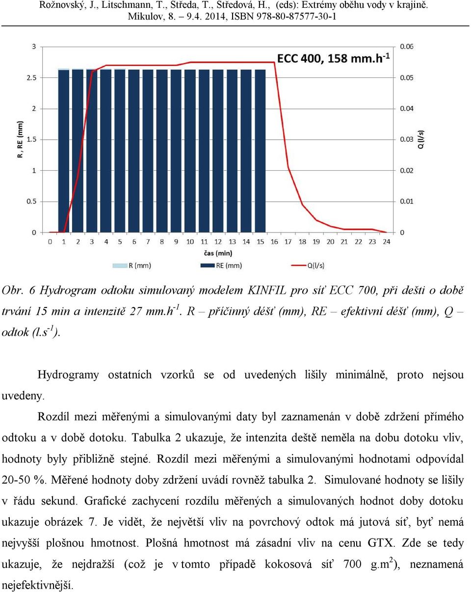 Tabulka 2 ukazuje, že intenzita deště neměla na dobu dotoku vliv, hodnoty byly přibližně stejné. Rozdíl mezi měřenými a simulovanými hodnotami odpovídal 20-50 %.