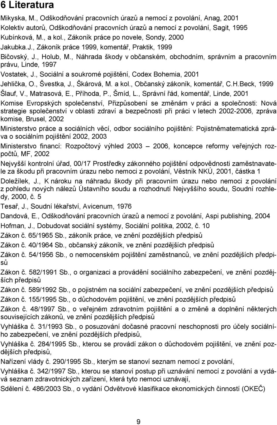 , Náhrada škody v občanském, obchodním, správním a pracovním právu, Linde, 1997 Vostatek, J., Sociální a soukromé pojištění, Codex Bohemia, 2001 Jehlička, O., Švestka, J., Škárová, M. a kol.