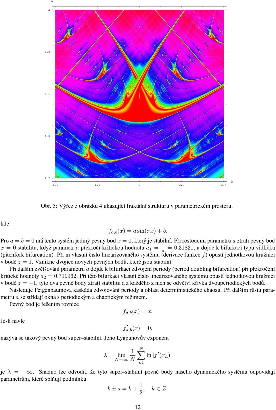 π = 0,31831, a dojde k bifurkaci typu vidlička (pitchfork bifurcation). Při ní vlastní číslo linearizovaného systému (derivace funkce f) opustí jednotkovou kružnici v bodě z = 1.