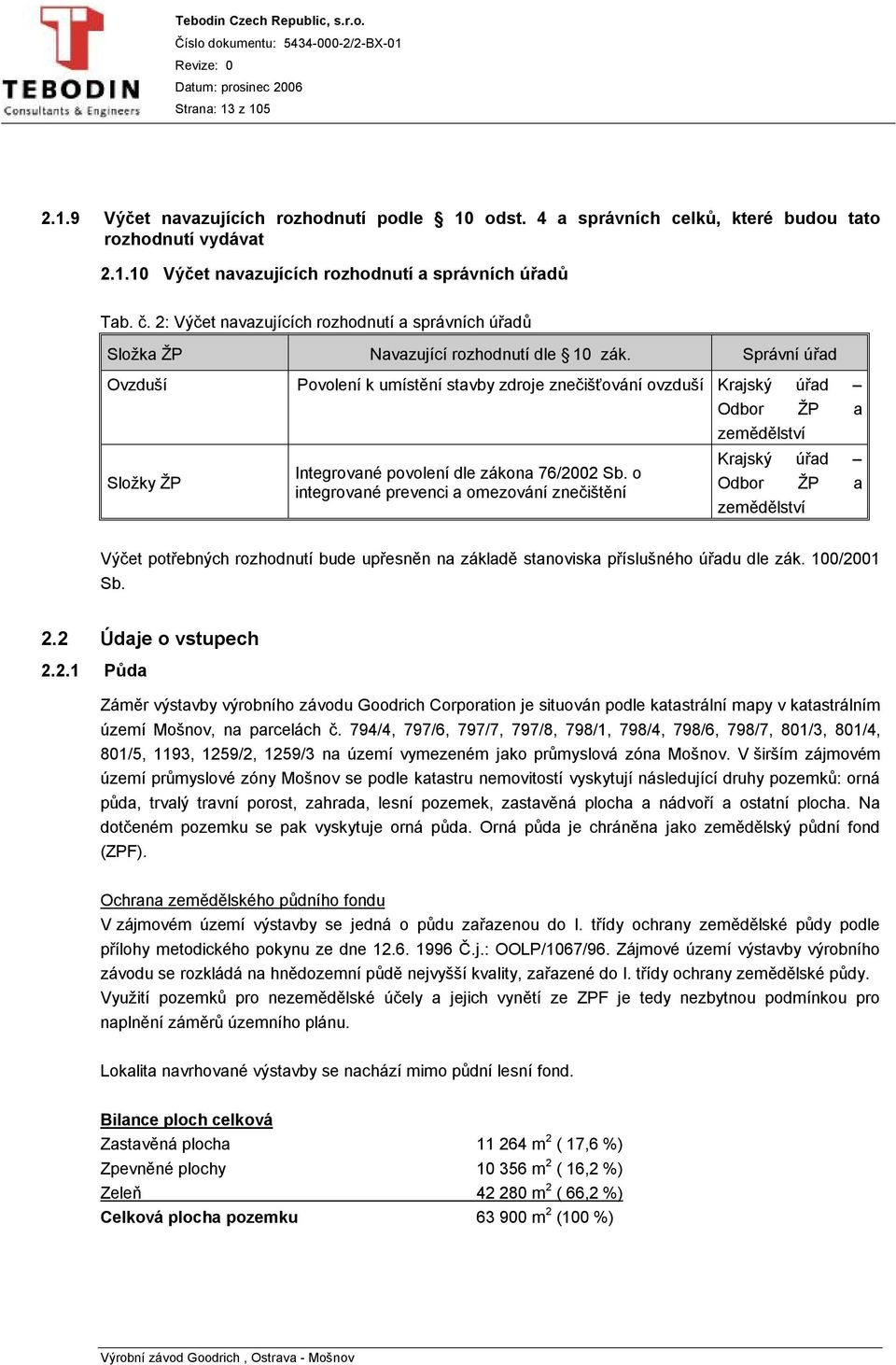 Správní úřad Ovzduší Povolení k umístění stavby zdroje znečišťování ovzduší Krajský úřad Odbor ŽP a zemědělství Složky ŽP Integrované povolení dle zákona 76/2002 Sb.