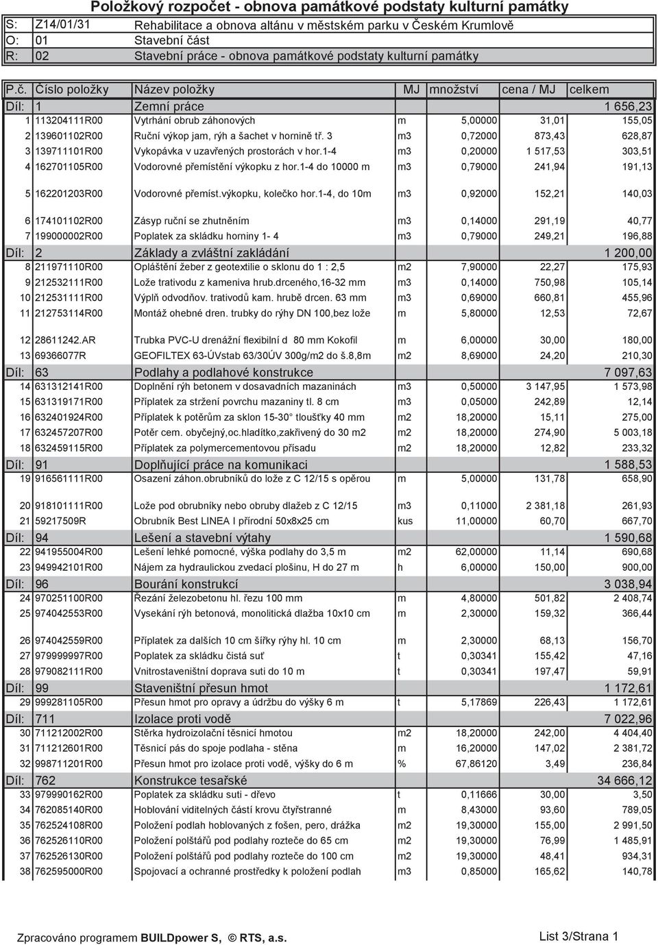 . íslo položky Název položky MJ množství cena / MJ celkem Díl: 1 Zemní práce 1 656,23 1 113204111R00 Vytrhání obrub záhonových m 5,00000 31,01 155,05 2 139601102R00 Runí výkop jam, rýh a šachet v