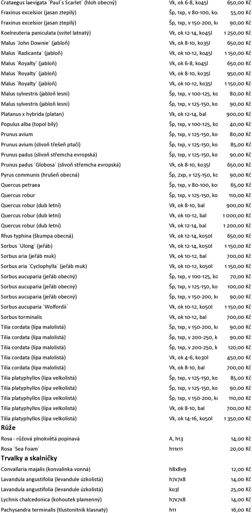 Vk, ok 6-8, ko45l Vk, ok 8-10, ko35l Malus Royalty (jabloň) Vk, ok 10-12, ko35l Malus sylvestris (jabloň lesní) Šp, 1xp, v 100-125, ko3l Malus sylvestris (jabloň lesní) Šp, 1xp, v 125-150, ko3l