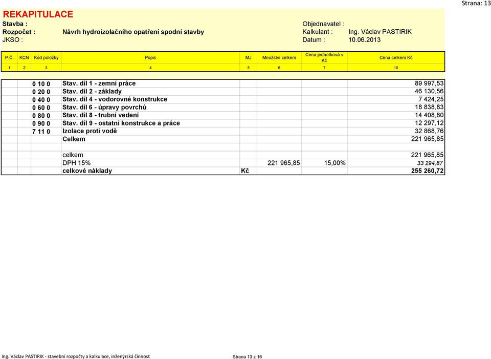 díl 6 - úpravy povrchů 18 838,83 0 80 0 Stav. díl 8 - trubní vedení 14 408,80 0 90 0 Stav.