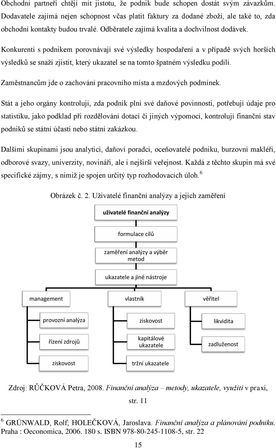 Konkurenti s podnikem porovnvají své výsledky hospodaření a v případě svých horších výsledků se snaží zjistit, který ukazatel se na tomto špatném výsledku podílí.