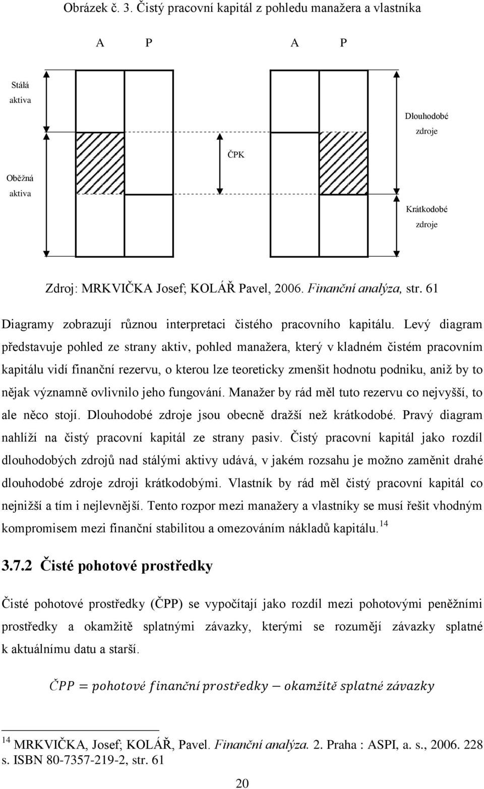 Levý diagram představuje pohled ze strany aktiv, pohled manažera, který v kladném čistém pracovním kapitlu vidí finanční rezervu, o kterou lze teoreticky zmenšit hodnotu podniku, aniž by to nějak