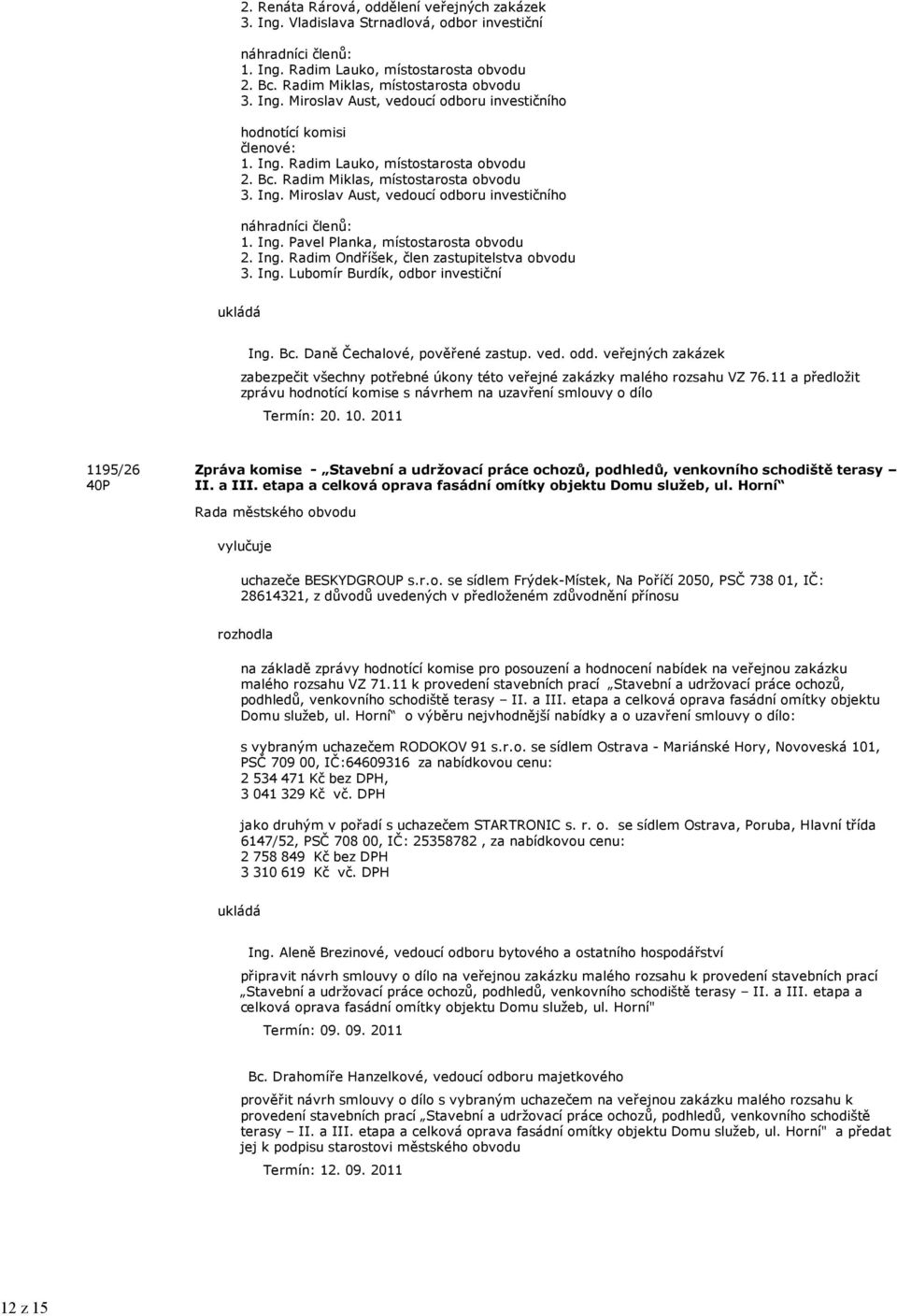 Ing. Miroslav Aust, vedoucí odboru investičního náhradníci členů: 1. Ing. Pavel Planka, místostarosta obvodu 2. Ing. Radim Ondříšek, člen zastupitelstva obvodu 3. Ing. Lubomír Burdík, odbor investiční ukládá Ing.