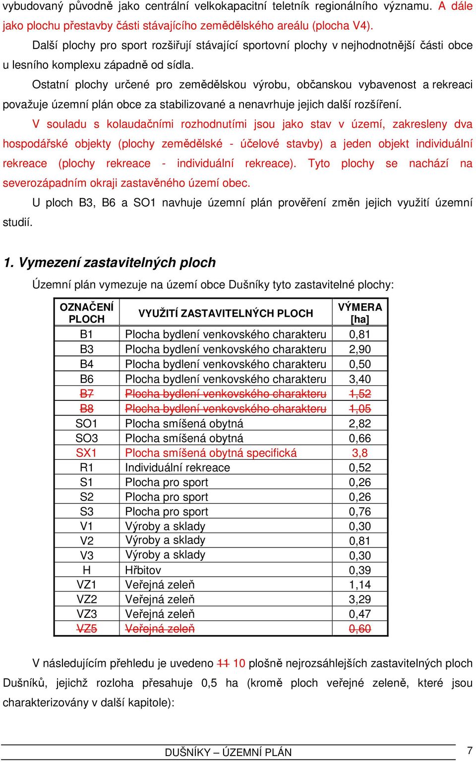 Ostatní plochy určené pro zemědělskou výrobu, občanskou vybavenost a rekreaci považuje územní plán obce za stabilizované a nenavrhuje jejich další rozšíření.