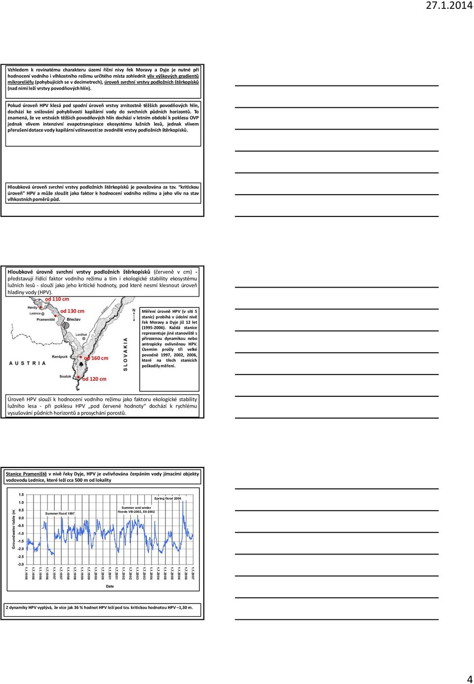 1.2006 1.7.2006 1.1.2007 27.1.2014 Vzhledem k rovinatému charakteru území říční nivy řek Moravy a Dyje je nutné při hodnocení vodního i vlhkostního režimu určitého místa zohlednit vliv výškových
