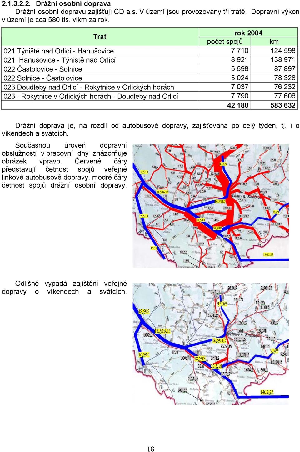 78 328 023 Doudleby nad Orlicí - Rokytnice v Orlických horách 7 037 76 232 023 - Rokytnice v Orlických horách - Doudleby nad Orlicí 7 790 77 606 42 180 583 632 Drážní doprava je, na rozdíl od