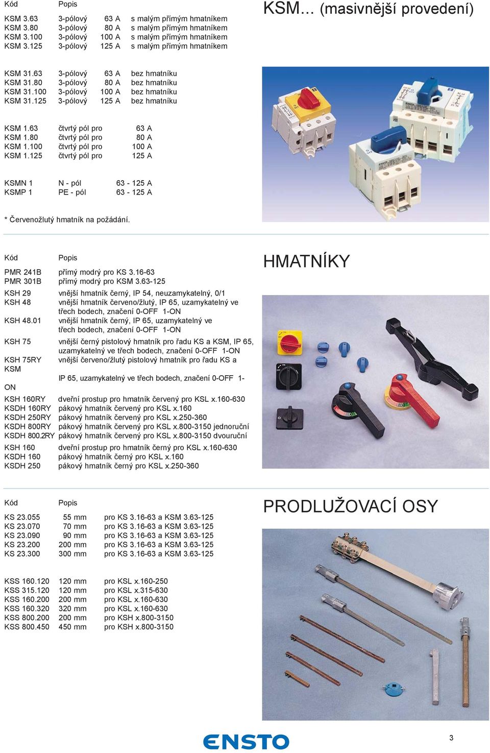 63 čtvrtý pól pro 63 A KSM 1.80 čtvrtý pól pro 80 A KSM 1.100 čtvrtý pól pro 100 A KSM 1.125 čtvrtý pól pro 125 A KSMN 1 N - pól 63-125 A KSMP 1 PE - pól 63-125 A * Červenožlutý hmatník na požádání.