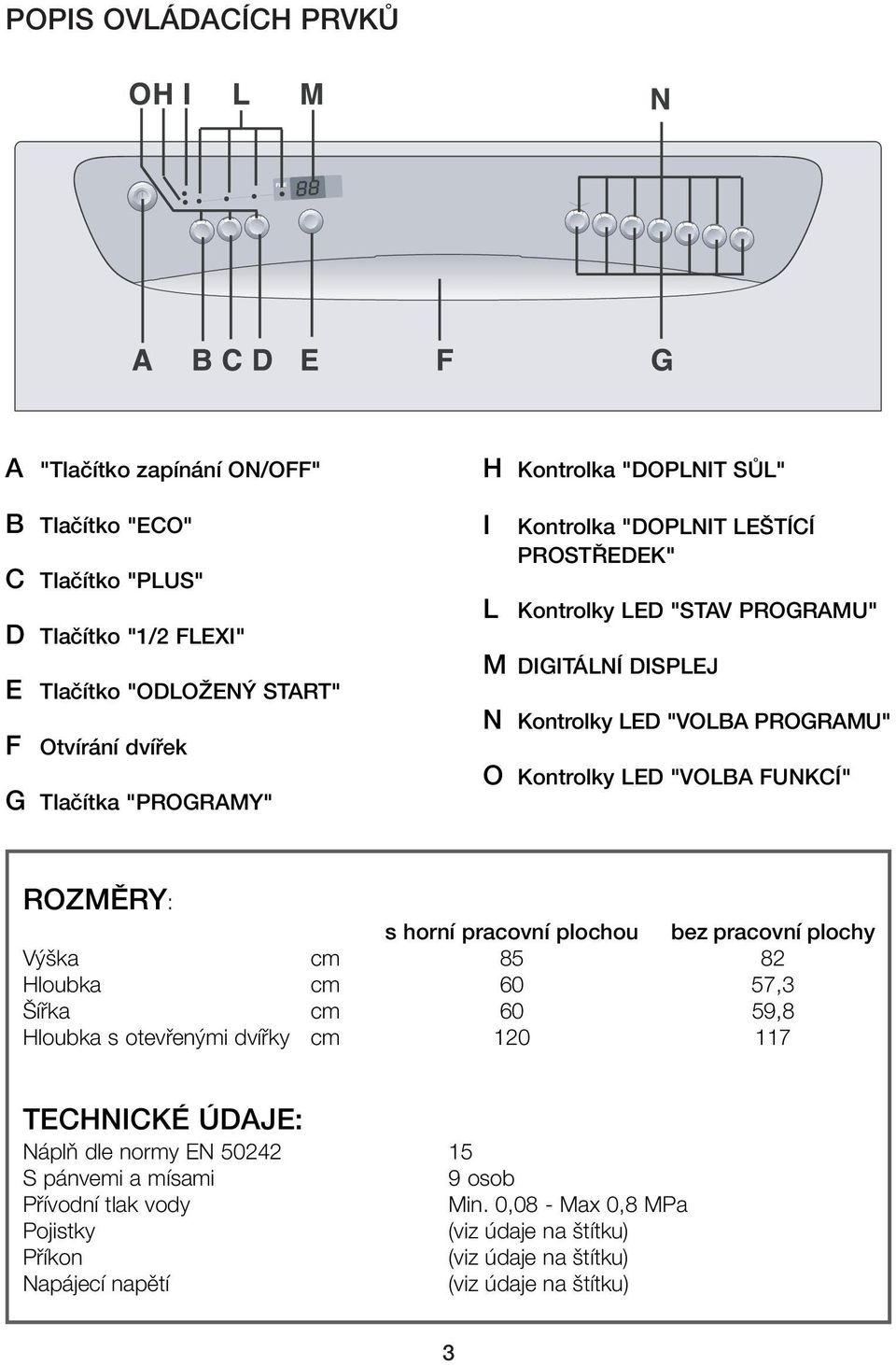 FUNKCÍ" ROZMùRY: s horní pracovní plochou bez pracovní plochy V ka cm 85 82 Hloubka cm 60 57,3 ífika cm 60 59,8 Hloubka s otevfien mi dvífiky cm 120 117 TECHNICKÉ ÚDAJE: NáplÀ dle